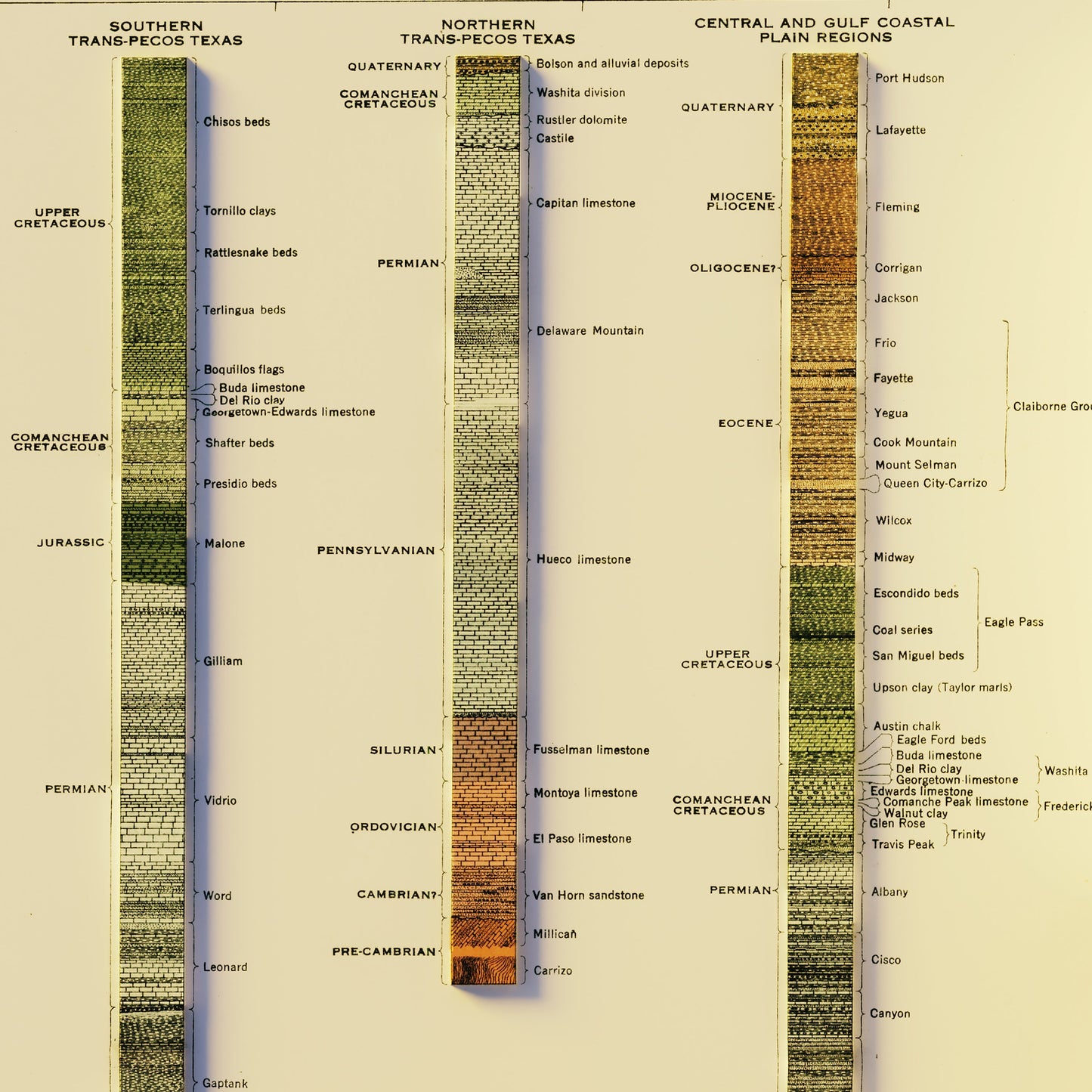 Texas 1916 Shaded Relief Map