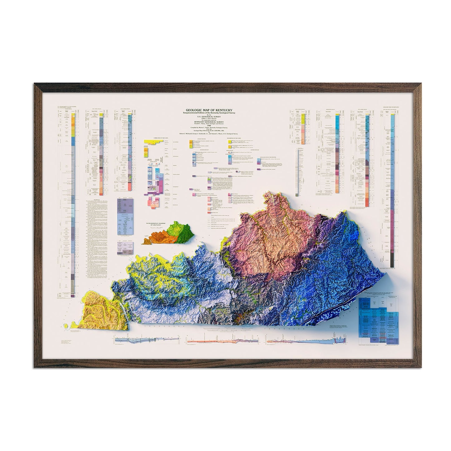 Kentucky Relief Map - 1988